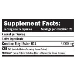 AMIX Creatine Ethyl Ester - 125 caps